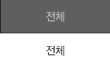 전체