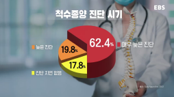 명의(척추_척수종양)