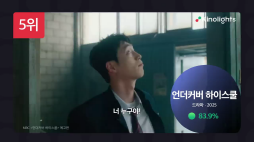 키노라이츠_통합랭킹영상