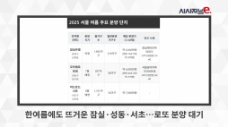 시사저널E_위클리핫이슈