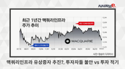 시사저널E_위클리핫이슈